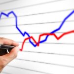 Modern programvaruteknik för industriföretag